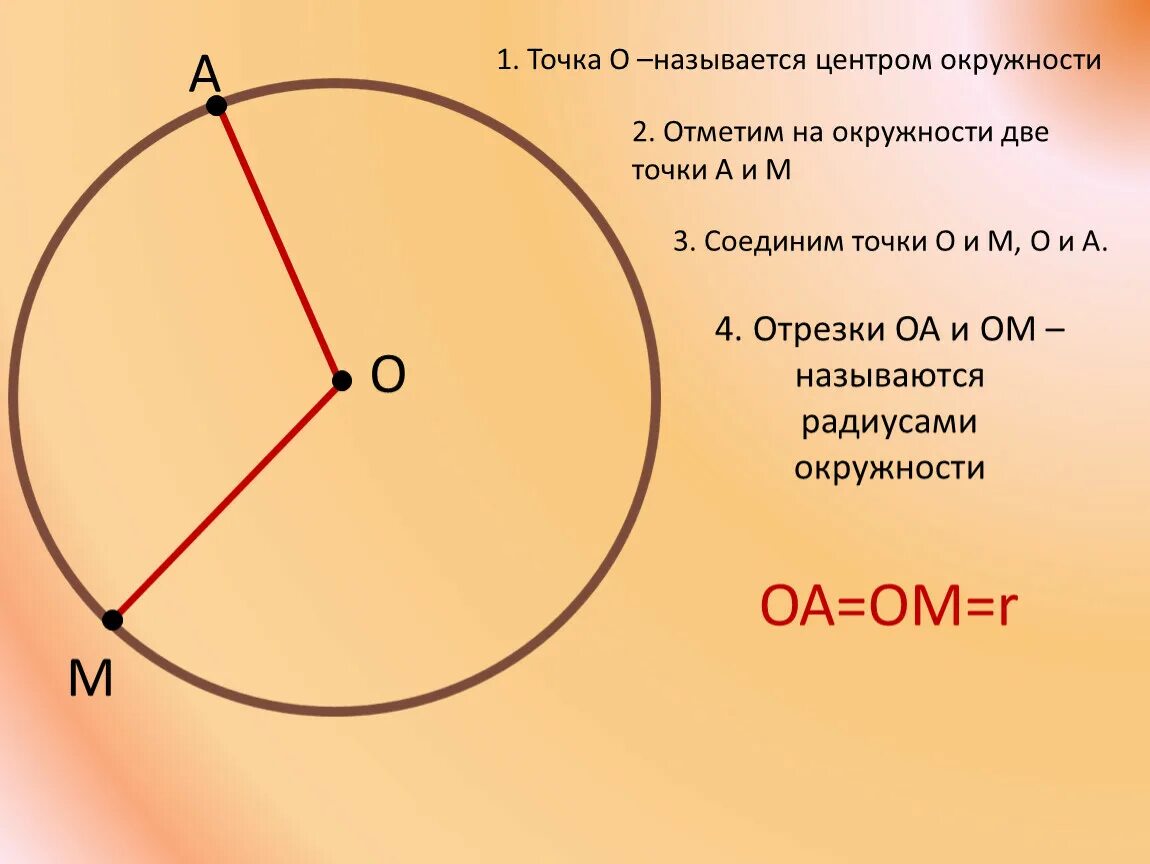 Диаметр окружности с центром 0. Окружность. Центр окружности. Назовите центр окружности. Окружность с центром в точке о.