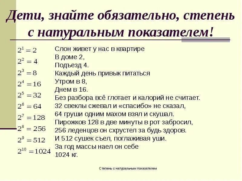 Тест степени 5 класс. Степень с натуральным показателем 7 класс презентация. Слон живет у нас в квартире в доме 2 подъезд 4.