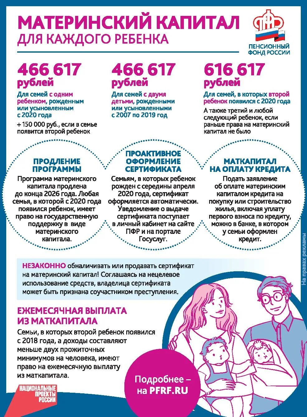 Сколько получают материнский капитал за второго ребенка