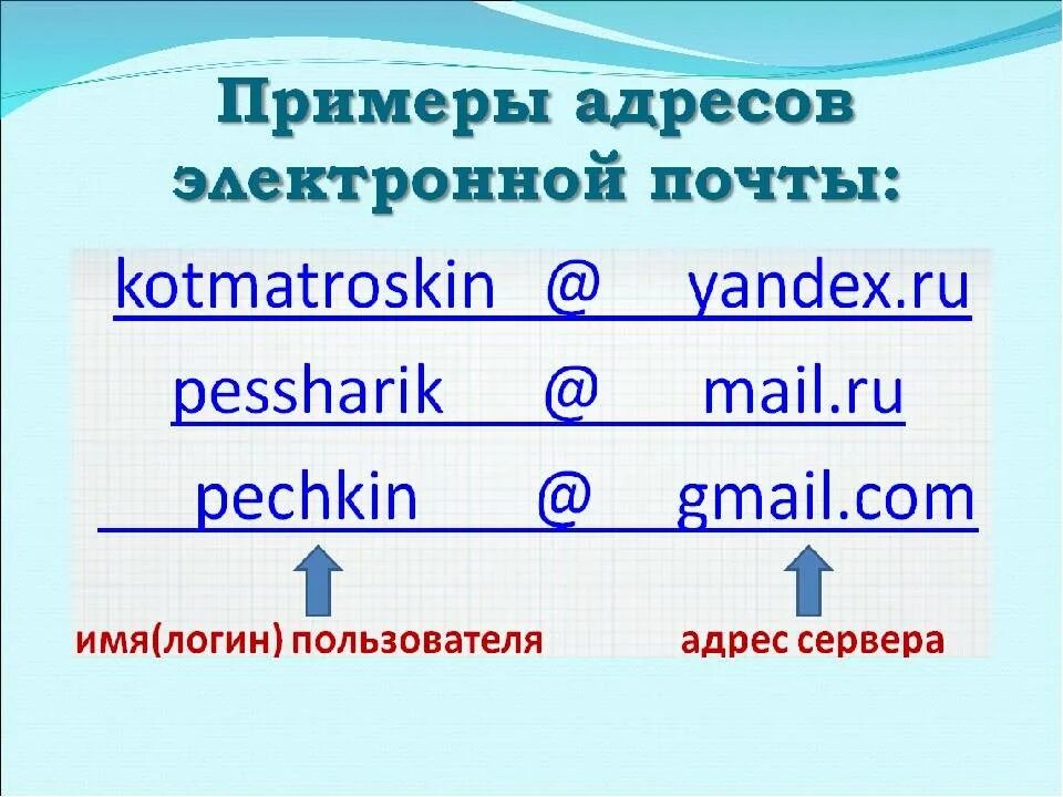 Адрес личной электронной почты. Адрес Эл почты примеры. Адрес электронной почты примеры. Образец электронной почты. Примеры электронных адресов.