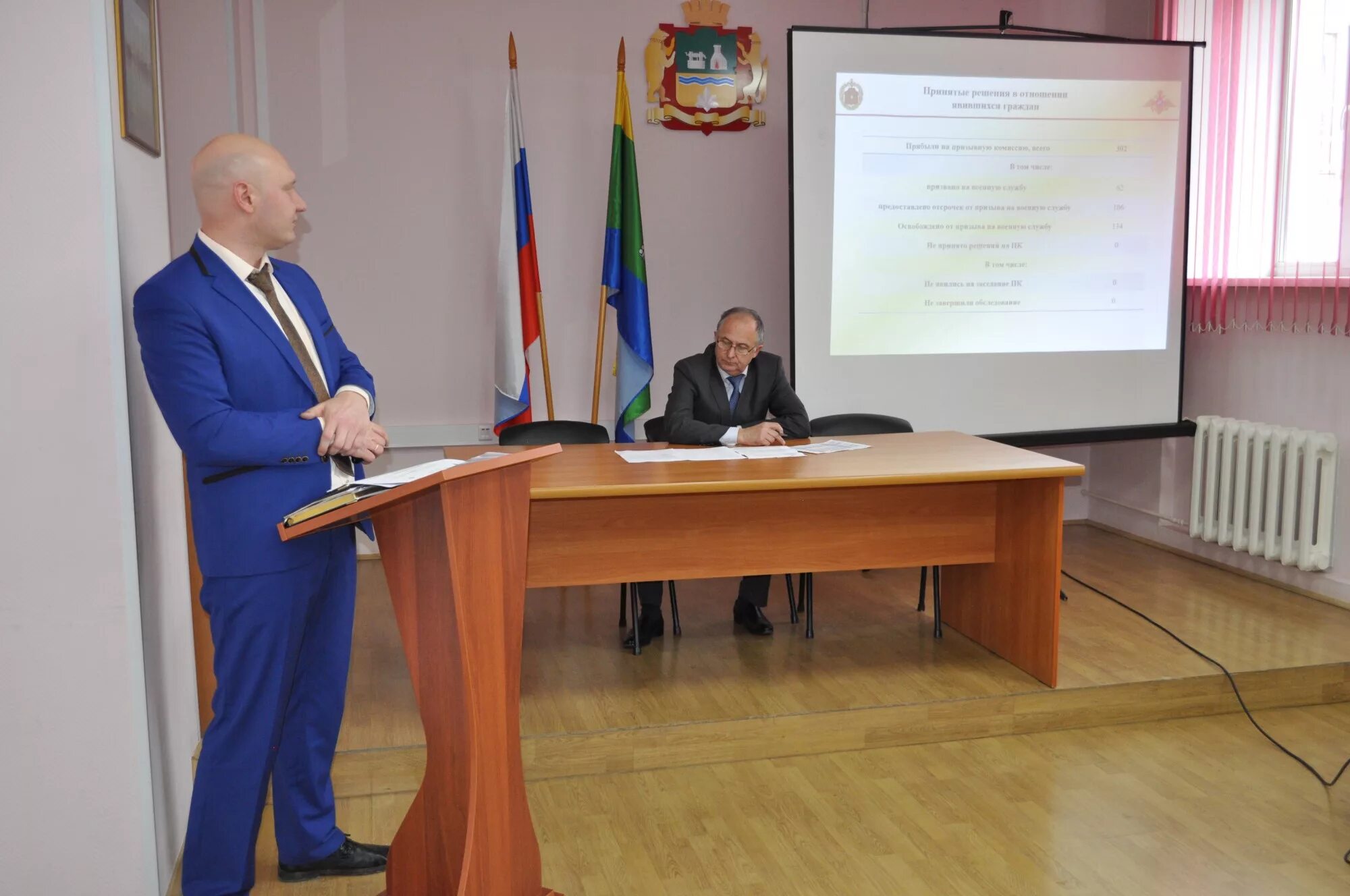 военкомат чкаловского района. военный комиссар чкаловского района г. чкаловский военкомат г екатеринбурга. чкаловский военкомат екатеринбург. военный комиссариат чкаловского района г.