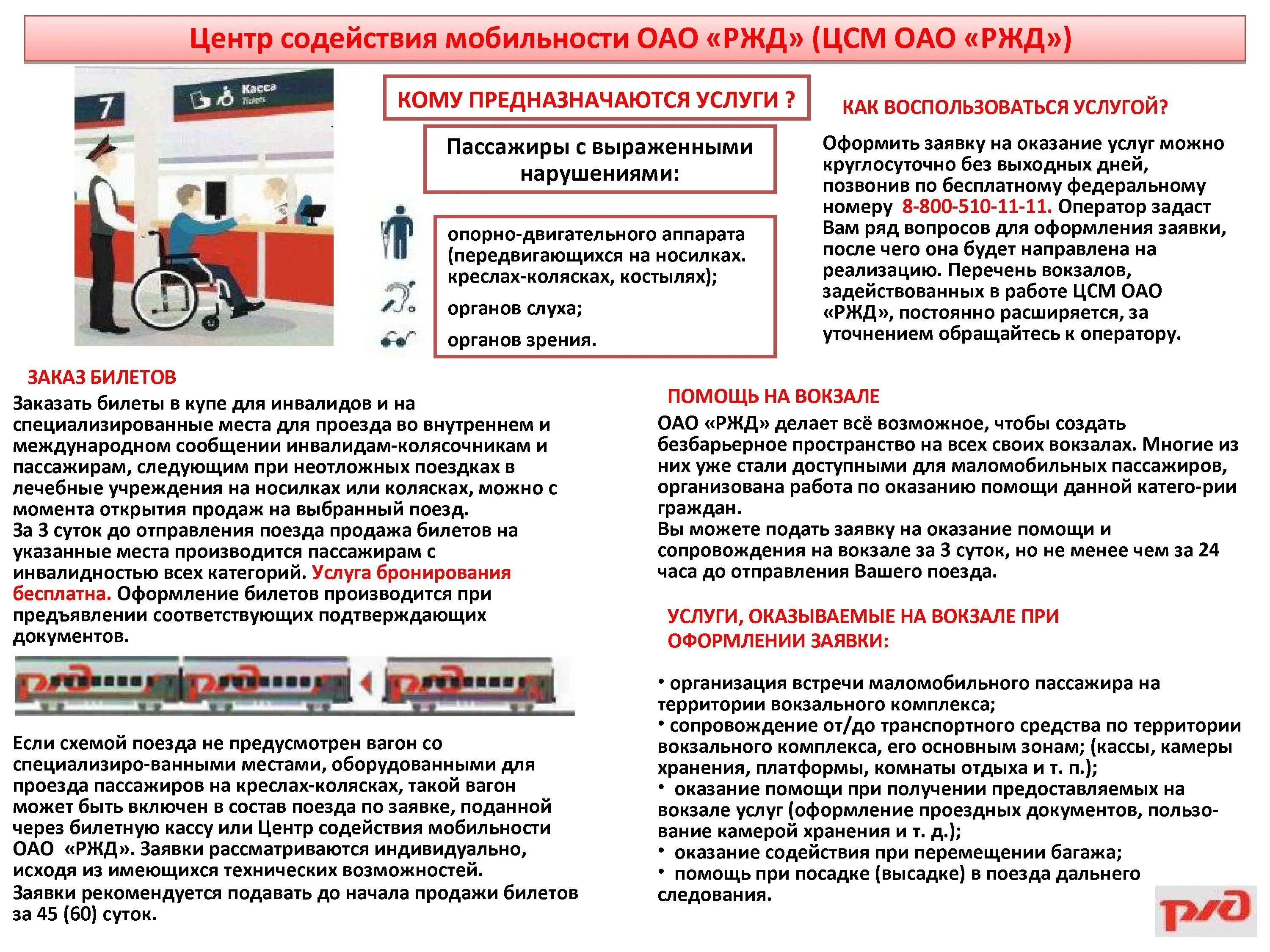 Новые правила ржд. Требования к обслуживанию маломобильных пассажиров. Центр содействия мобильности. РЖД специализированные места для инвалидов. Сопровождение инвалида РЖД.