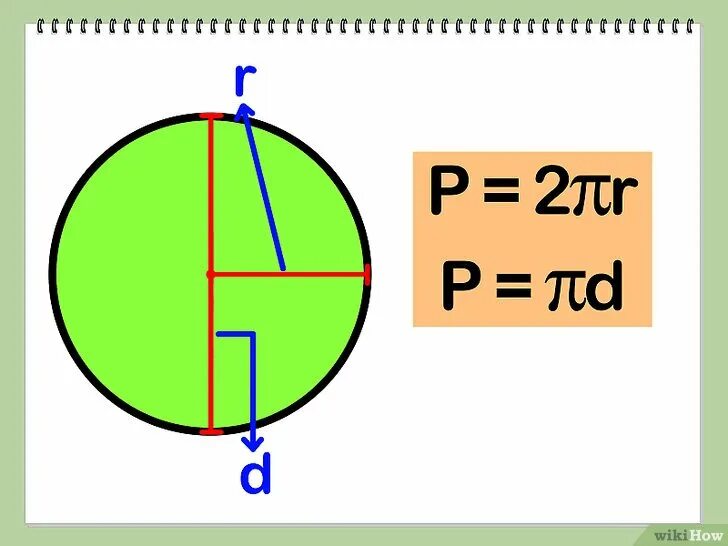 Формула периметра круга окружности. Периметр окружности формула. Радиус окружности зная периметр.