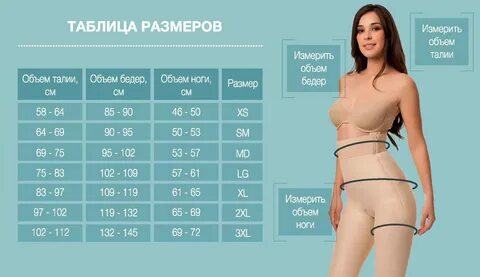 Размеры тела l