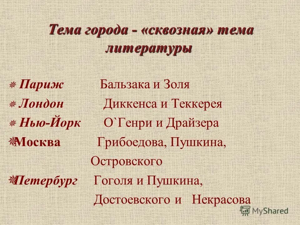 Пушкин и островский. Павел нащокин друг пушкина. Пушкин усадьба питер. Пушкина 5/43. Островского и пушкинской ростов на дону-.