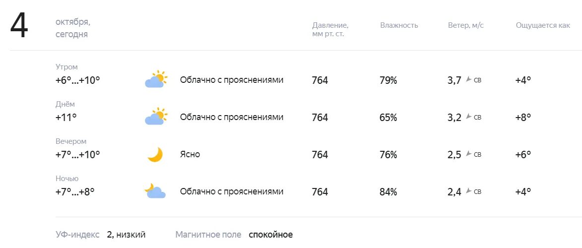 Погода ноябрь 18 года. Температура 4 октября. Погода в Усмани Липецкой области на неделю точный прогноз. Погода на 8 сентября. Погода апрель октябрь.