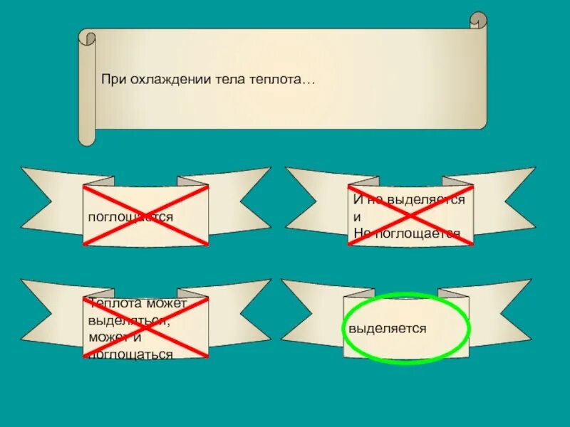 Выделяется или поглощается вода. Превращение твердого тела в жидкость. Превращение в твердое тело. При охлаждении тела теплота поглощается. При плавлении тела теплота.