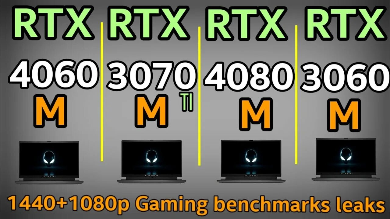 3070 Vs 4060. RTX 3070 vs RTX 4060 ti Benchmarks. 4060 Ti vs 3070. 4060 Vs 3060.