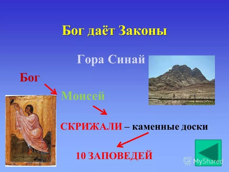 гора синай скрижали. моисей и скрижали завета. скрижали моисея на горе синай. пророк моисей на горе синай. бог вручает моисею скрижали.
