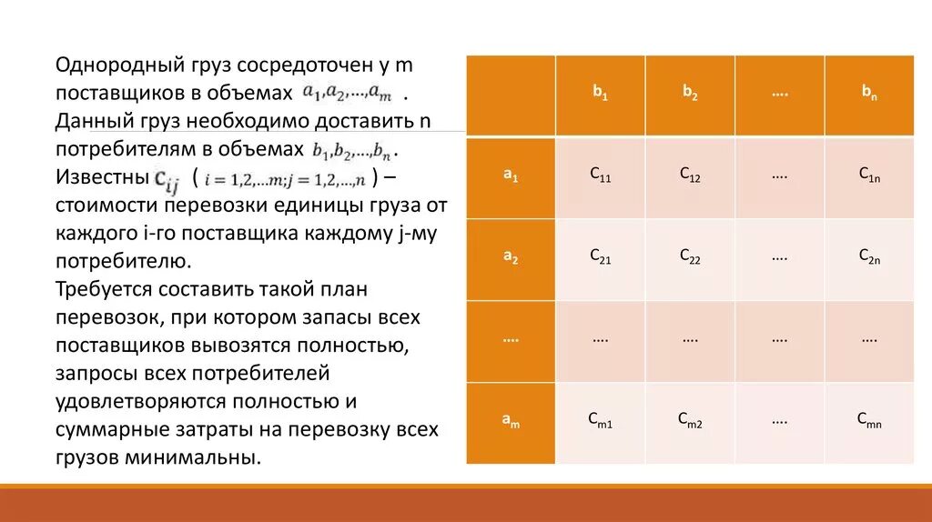 Однородный груз это. Транспортная задача по критерию стоимости. Целевая функция транспортной задачи. Гомогенный груз.