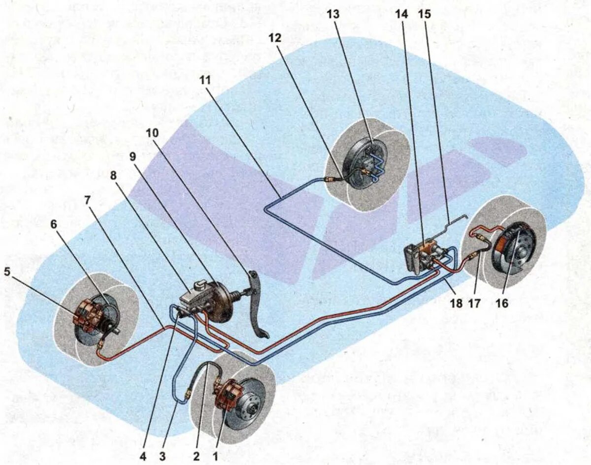 тормозная схема калины. тормозная схема калины. тормозная схема калины. трубка тормозная задняя правая ваз 2190. тормозная система ваз 1118.