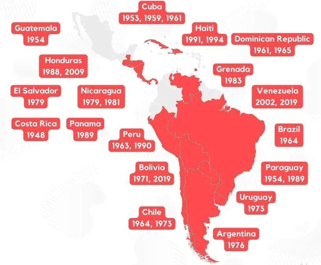 Страны латинской америки. Список войн сша после второй мировой. Куда вторгались сша. Страны которые бомбила америка. Список бомбардировок сша.