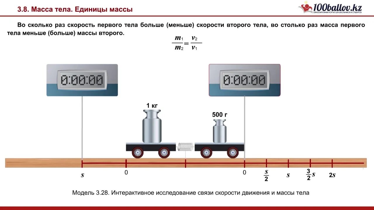 Тест масса 7 класс. Масса тела единицы массы 7 класс физика. Физика 7 класс перышкин масса тела единицы массы. Единицы измерения массы 7 класс физика. Измерение массы тела на весах 7 класс.