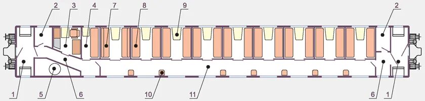 Какие окна открываются в купейном вагоне. Планировка купейного вагона. Планировка купейного вагона РЖД. Внутренняя планировка купейного вагона. Купейный вагон расположение мест схема.