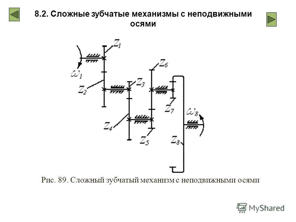 степень подвижности планетарного зубчатого механизма. кинематическая схема передаточного механизма. зубчатый механизм–планетарный механизм. тмм кривошипно ползунный механизм. сложный зубчатый механизм.