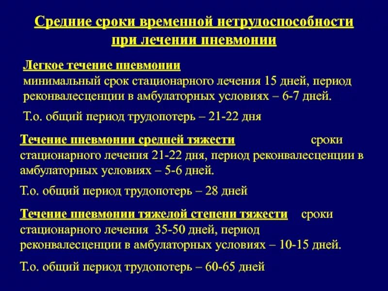 Туберкулез сроки нетрудоспособности