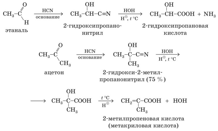 Гидратация этанали