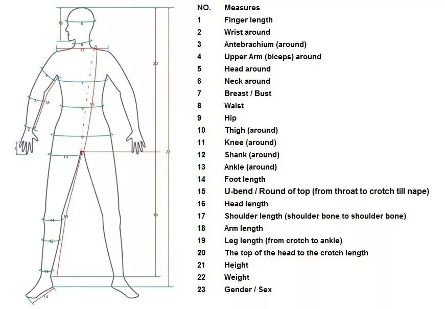 Length размер. Length в одежде. Length shoulder sleeve. Waist размер одежды. Front length в одежде.