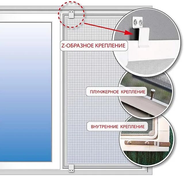 Монтаж москитной сетки на пластиковое окно. Схема крепления москитной сетки. Профиль рамки для москитной сетки. Пластиковые уголки для крепления москитной сетки. Как закрепить москитную сетку на пластиковое окно