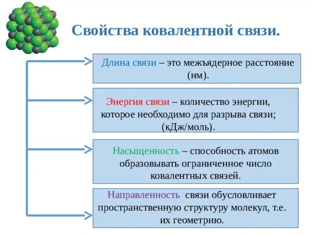 Характеристика ковалентных связей таблица. Направленность ковалентной связи таблица. Свойства ковалентной связи. Характеристика ковалентной связи. Основные характеристики ковалентной связи.