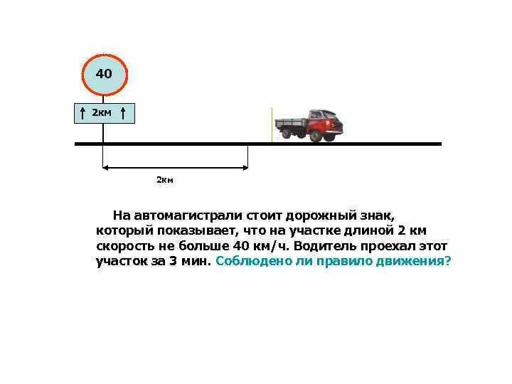 Установленная скорость движения. Скорость на автомагистрали. Скорость 40 км/ч. На участке дороге установлен дорожный знак ограничения.