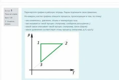 Каждому процессу соответствует каждый участок графика