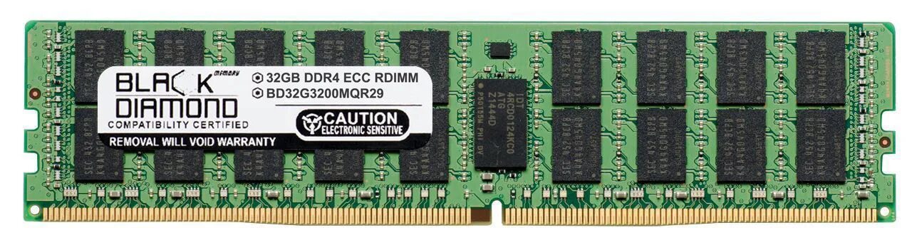 Оперативная память 15 гб цена. Оперативная память ОЗУ 128 ГБ. Ddr4 16gb RDIMM ECC reg. Оперативная память: 64 ГБ ddr4 ECC registered Ram. Память 8gb ddr4 ECC.
