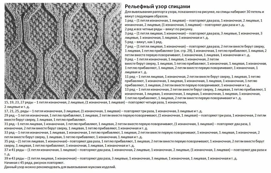Вяжем мужской узор. Узоры спицами для мужских изделий со схемами простые. узор спицами ромбы из лицевых и изнаночных петель схемы и описание. вязание спицами рельефные узоры и схемы с описанием бесплатно. узор ромбы спицами схемы и описание для мужчин.
