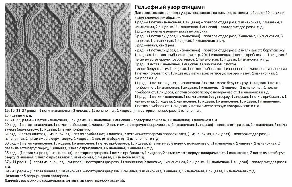 Узоры спицами для мужчин с описанием. Узоры спицами для мужских изделий со схемами простые. Узор спицами ромбы из лицевых и изнаночных петель схемы и описание. Вязание спицами рельефные узоры и схемы с описанием бесплатно. Узор ромбы спицами схемы и описание для мужчин.