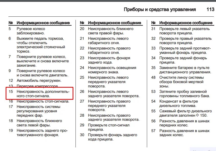 Ресивер Занотти fz238 ресивер. Вентилятор Эпирок 180 AVH.. Коды ошибок на Опель Вектра 2,0. Ошибка прим