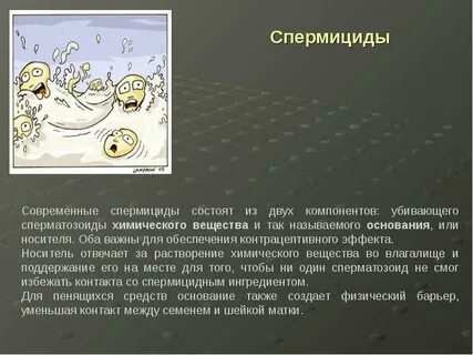 Спермициды