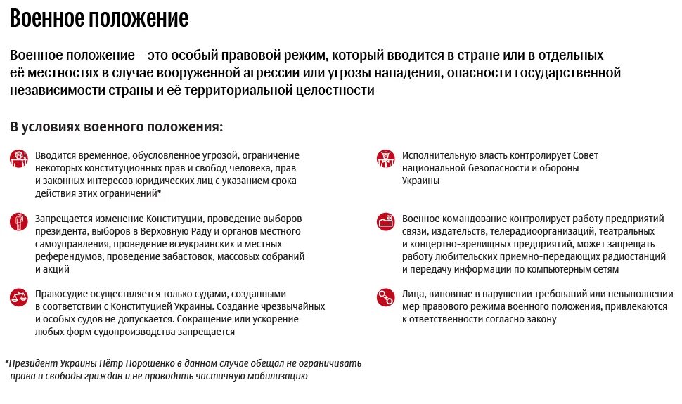 Условия военного положения в рф. Режим военного положения. Военное положение вводится. Режим военного положения в России. Уем вволится военное положение.