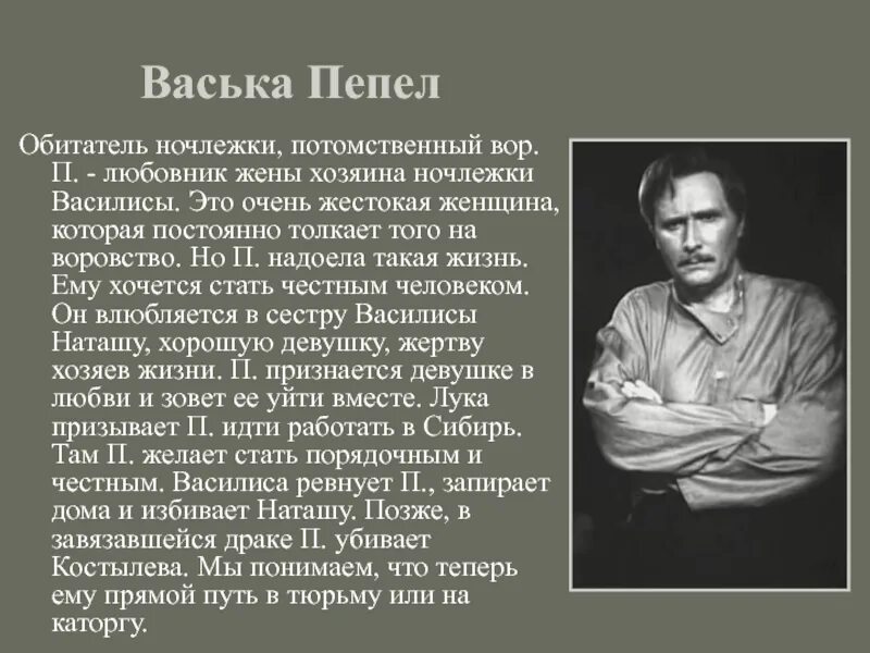 Пепел судьба героя. Васька пепел на дне. Васька пепел в пьесе на дне. Пепел в пьесе на дне. Пепел из пьесы на дне.