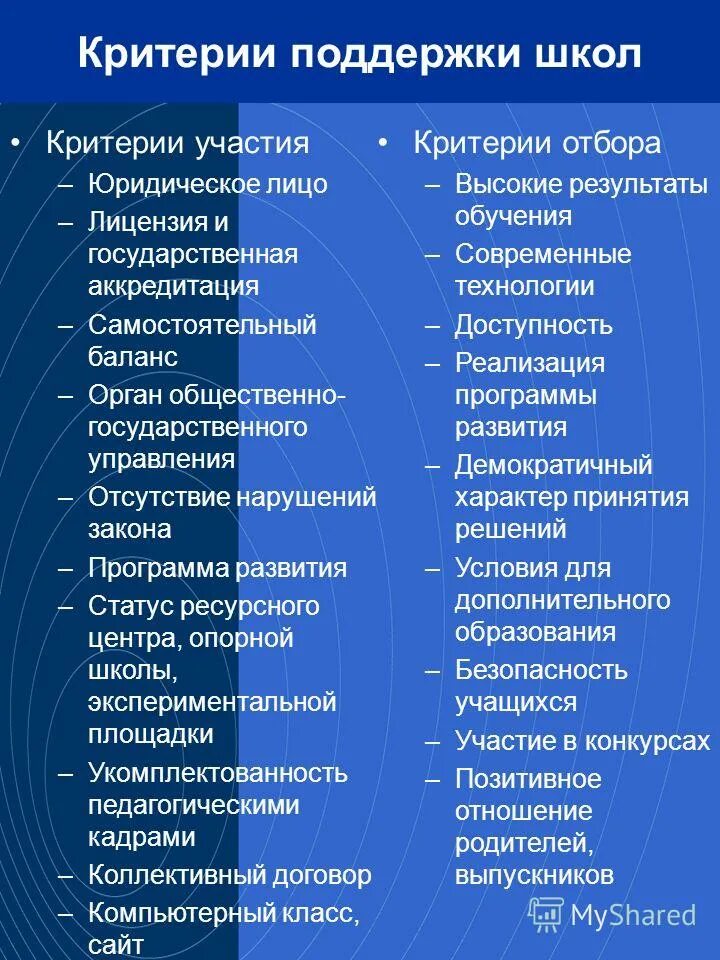 критерии воспитанности. принципы организации школ здоровья. критерии оценки деятельности руководителя. критерии эффективности школ здоровья. критерии школы.