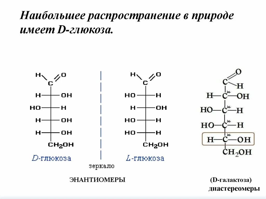 Энантиомеры галактозы строение. D Глюкоза формула. Энантиомеры эпимеры Диастереомеры. Д Глюкоза структурная формула. Запиши формулу глюкозы