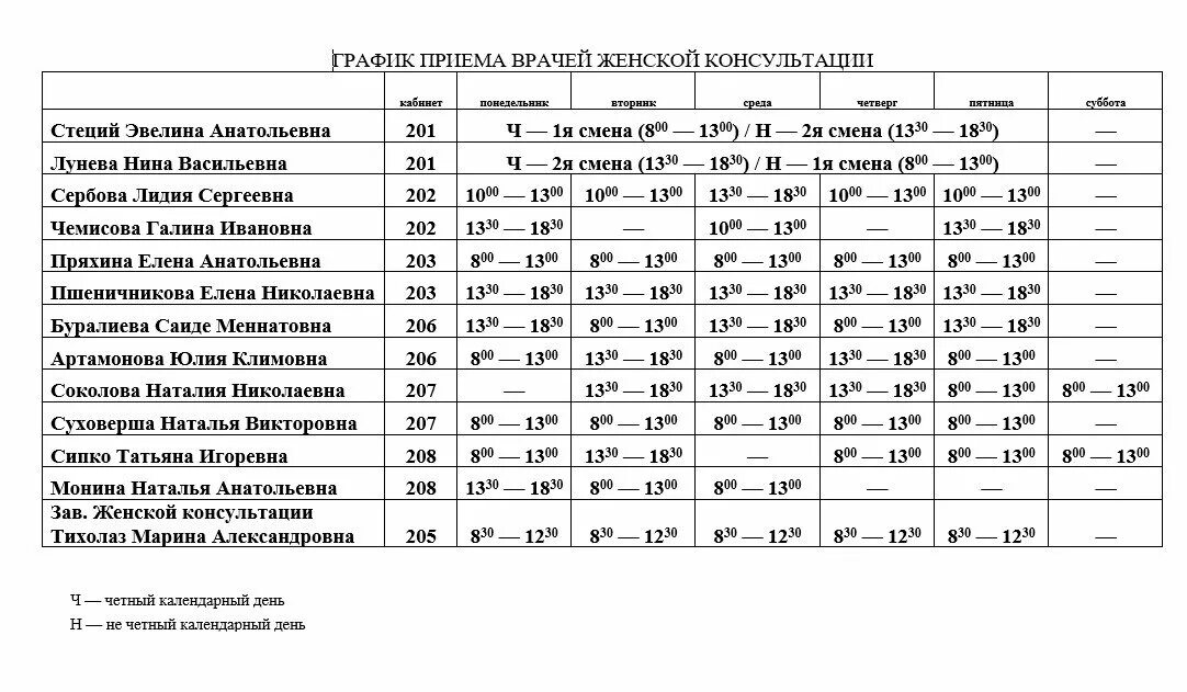 Прием врачей торжок. Женская консультация Керчь Аршинцево. Керчь женская женская консультация. Женская консультация 1 Керчь. График женской консультации.