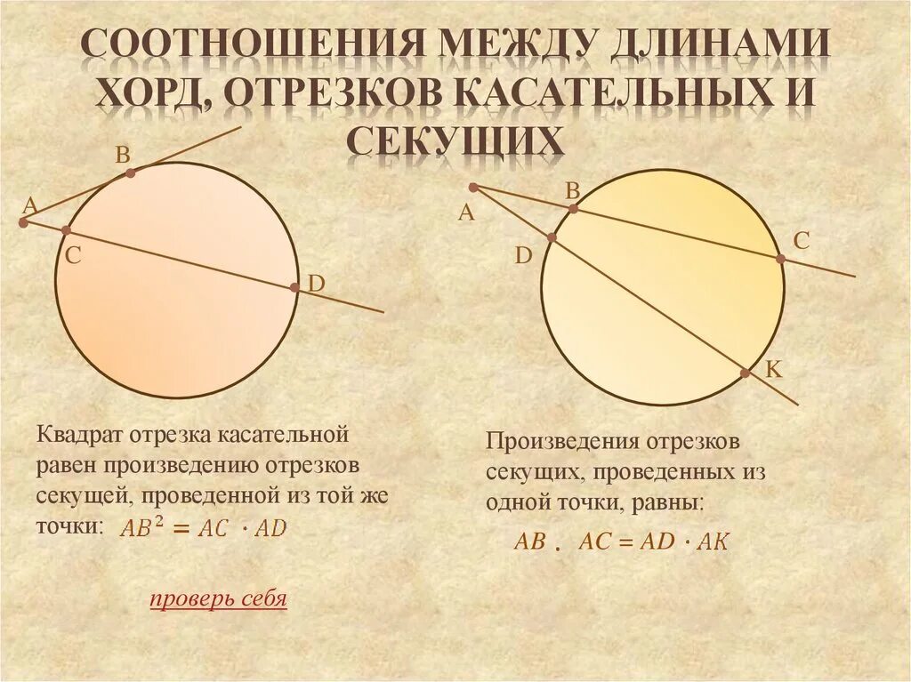 Произведение отрезков секущих. Квадрат отрезка касательной равен произведению отрезков секущей. Соотношения между длинами хорд и отрезками касательных и секущих. Соотношение между длинами хорд отрезков касательных и секущих.