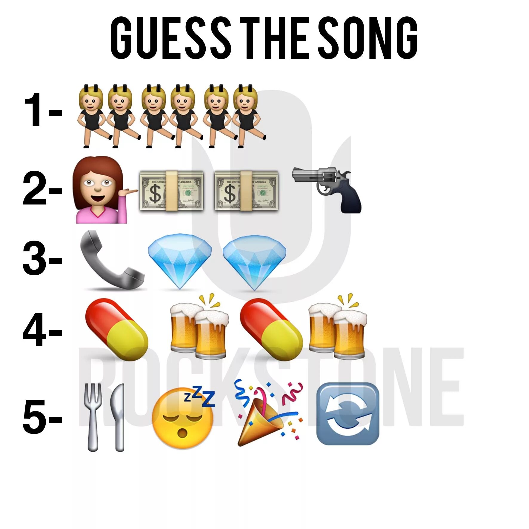 Guess the Song. Song Emoji. Песня по эмодзи. Guess the Emoji. Песни по эмодзи 2024 год