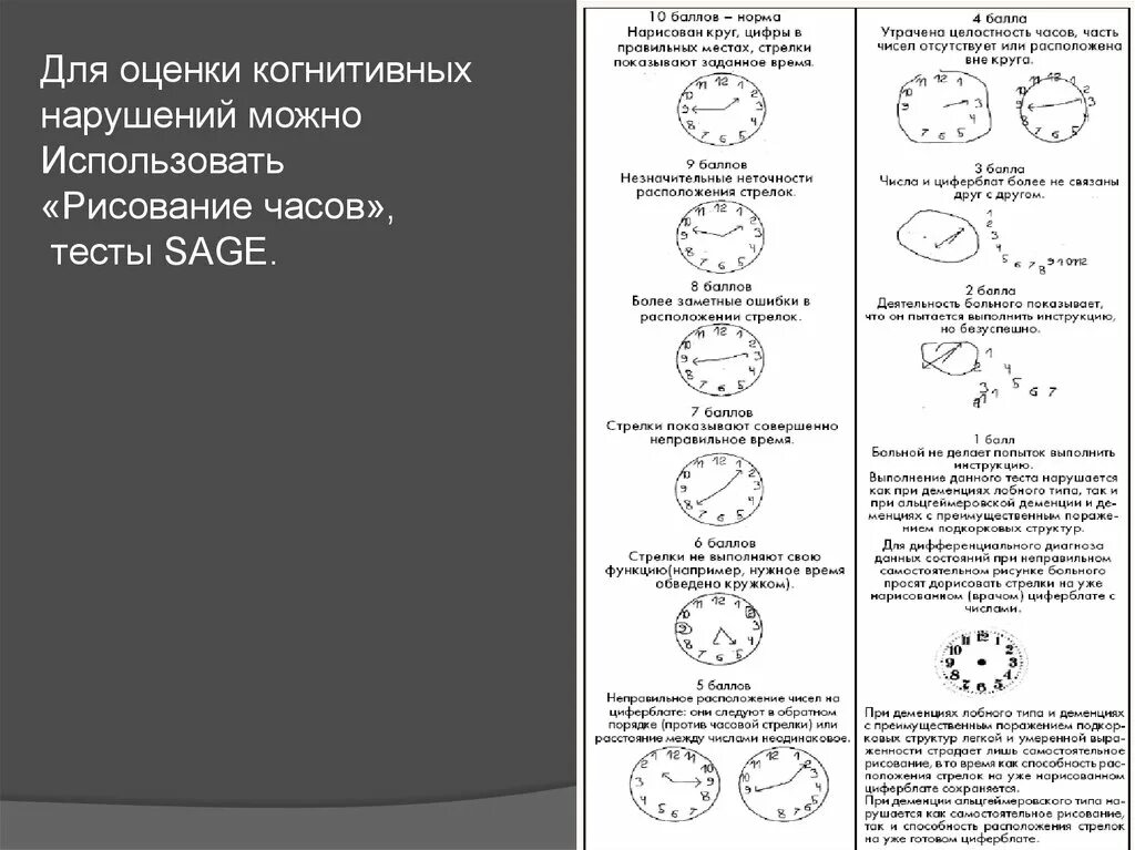 Тест на деменцию. Тест часы при деменции. Оценка когнитивных функций тест часов. Тест на когнитивные расстройства.