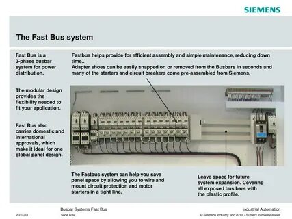 Fast system