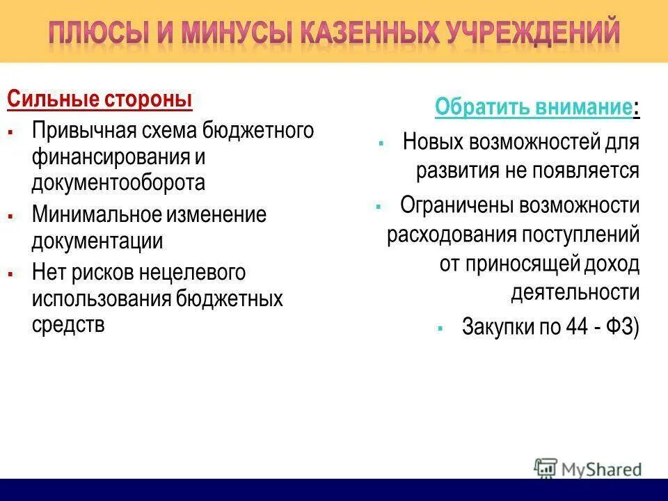 Минус-плюс. Плюсы и минусы предприятия. Учреждения плюсы и минусы. Гос предприятия плюсы и минусы.