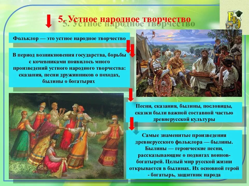 Устное народное творчество период