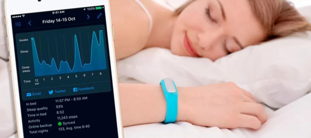 Регрессии сна. Аппарат для измерения сна. Умный будильник с фазами сна. Прибор для измерения фаз сна. Контроль сна датчик.