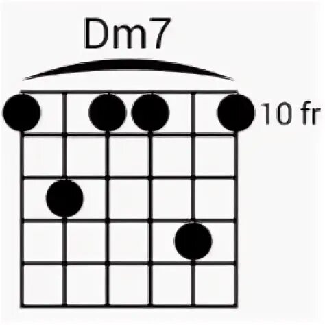 Эй гитара аккорды. Аккорды песен. Эй гитара аккорды. Текст песни пошлю его на. Тексты песен с аккордами для гитары.