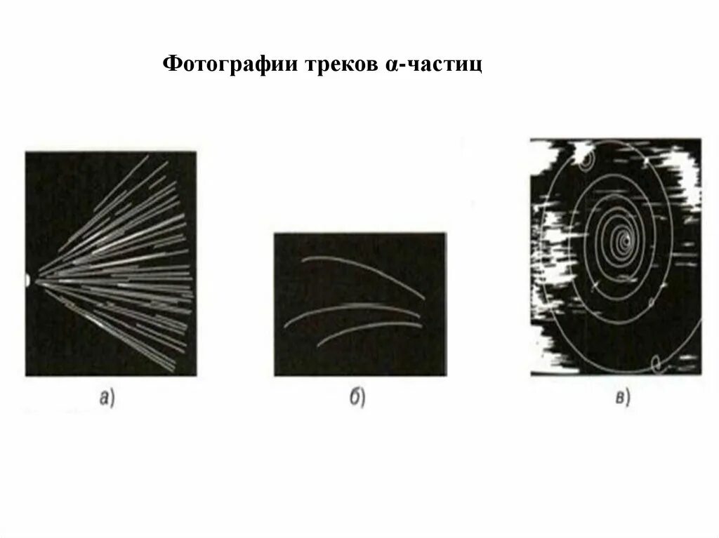 Треки частиц. Изучение фотографий треков заряженных частиц. Исследование треков заряженных частиц по готовым фотографиям. Изучение треков частиц по фотографиям.