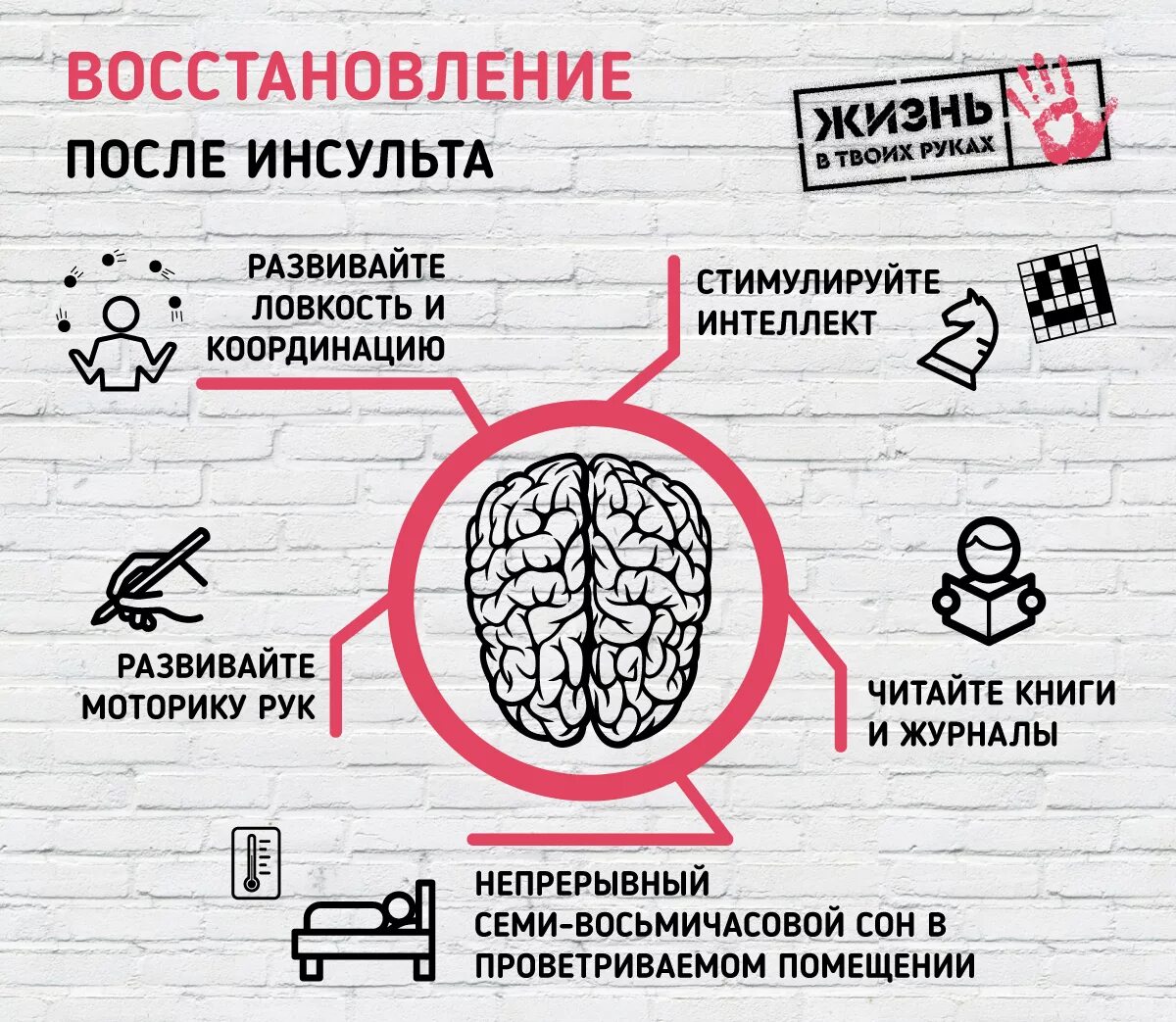 Как быстро восстановиться после удаления. Реабилитация после инсульта памятка. План реабилитации после ишемического инсульта. Памятка для пациента реабилитация после инсульта. Занятия. После. Ишемического. Инсульта..