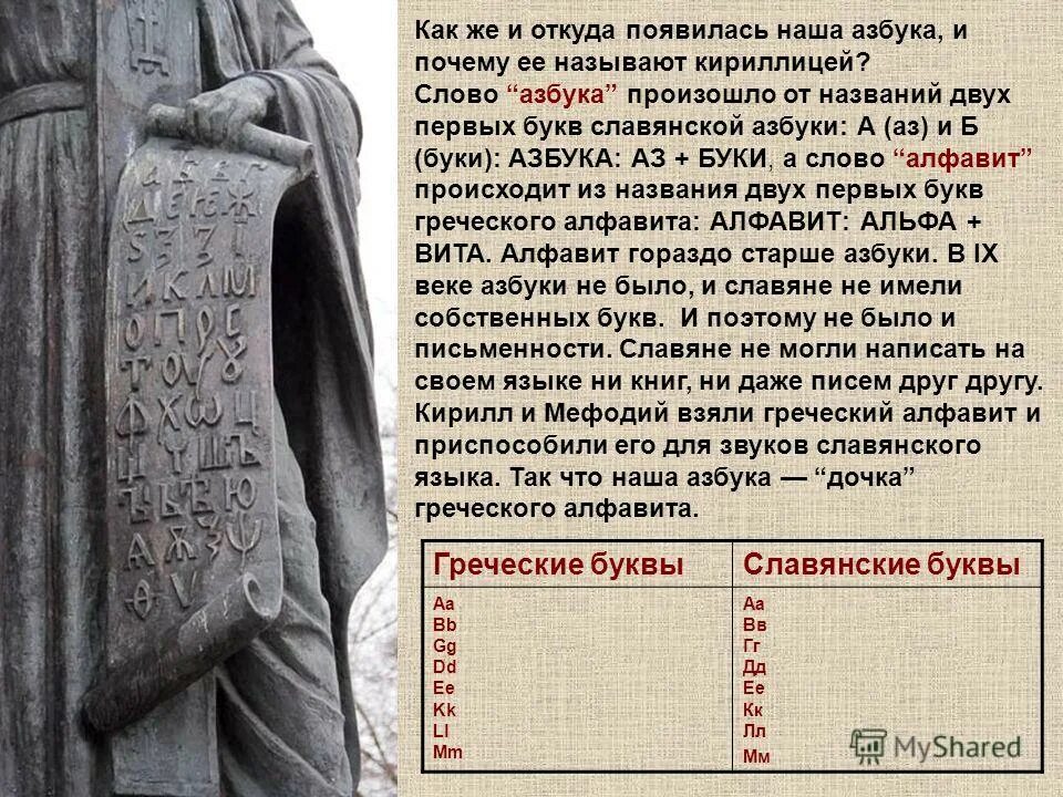 Первый алфавит. Кириллица до реформы. Почему назвали кириллицей. Славянская азбука называлась. Кирилл и мефодий азбука кириллица.