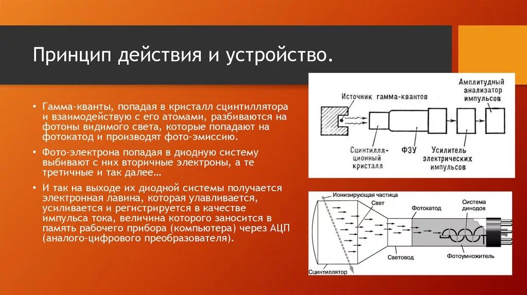 Детекторы описание. Сцинтилляционный счетчик принцип действия. Сцинтилляционный счетчик устройство прибора принцип действия. Сцинтилляционный счетчик метод принцип действия. Схема работы сцинтилляционного детектора.