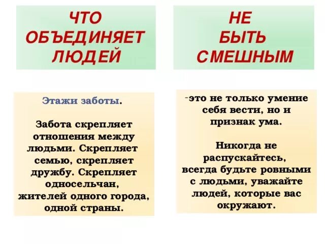 Этажи заботы впр. Что объединяет людей. Что объединяет людей в обществе. Что может объединять людей. Объединил всех.