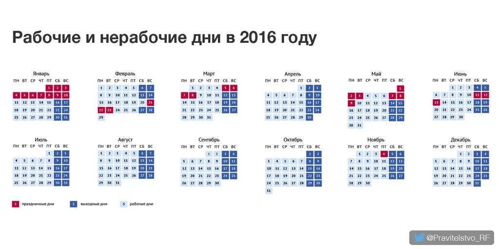 Информация о 2016 годе. Календарь праздников. Праздничные дни 2016. График праздничных дней. Нерабочие дни.